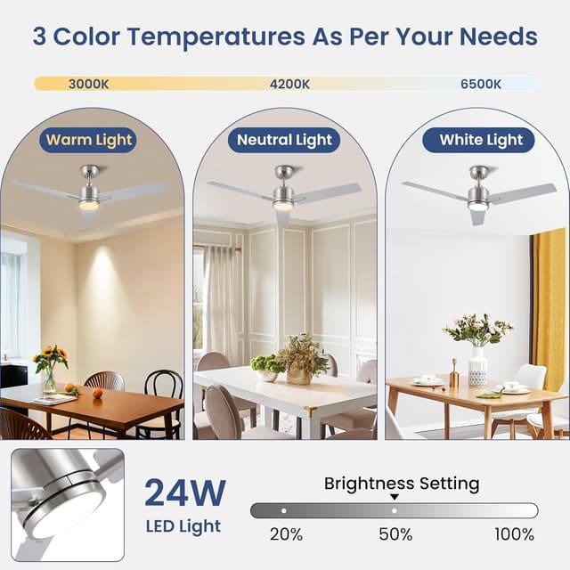 Detalle de Newday Deckenventilator Holz & Silber 122 cm mit Beleuchtung, dimmbar & Fernbedienung