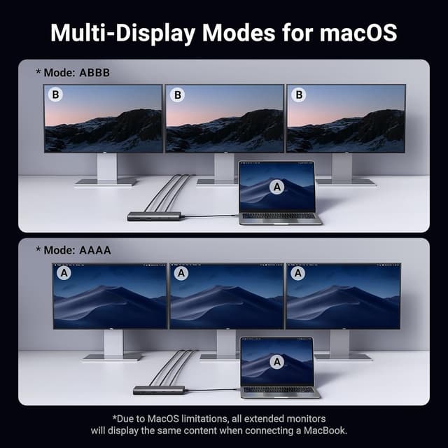 Thumbnail 5 de UGREEN Revodok Pro Triple Display Dock