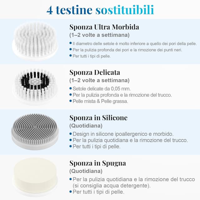 Detalle de Rkdely Spazzola Pulizia Viso 500 mAh