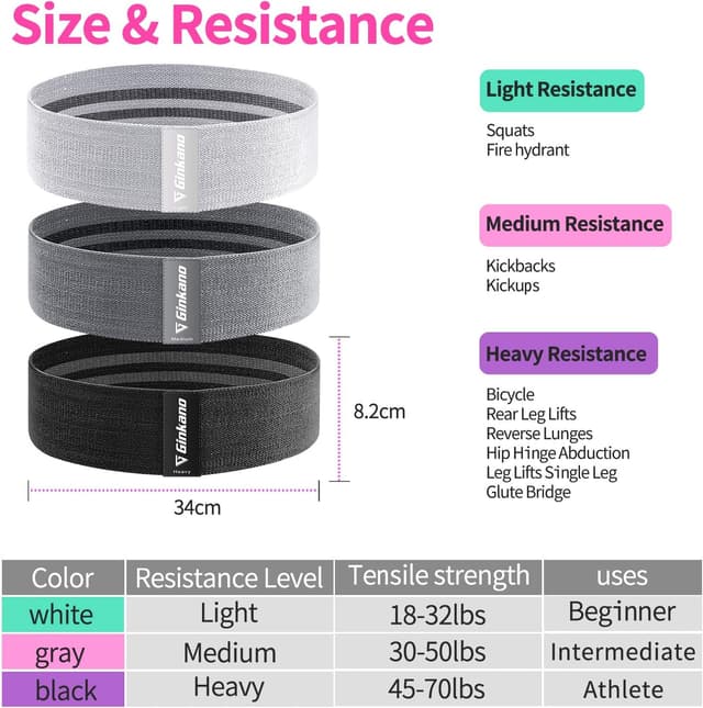 Detalle 2 de Resistance Bands Fitness Set Hüftbänder