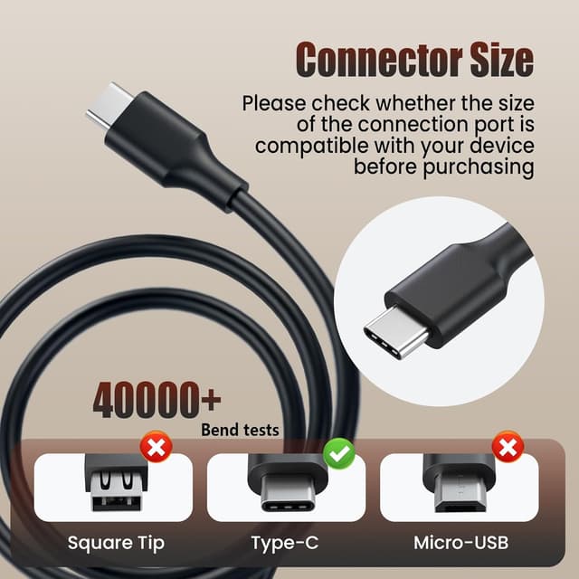 Detalle de Lenovo 65W USB-C Laptop Charger