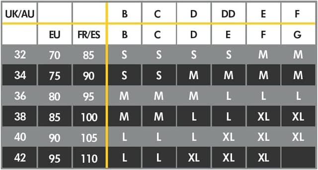 Thumbnail 6 de Medela Keep Cool Sleep sujetador de lactancia negro