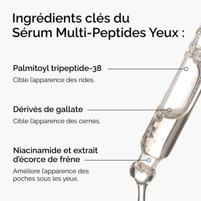 Detalle 2 de Sérum yeux The Ordinary Multi-Peptides 15 ml
