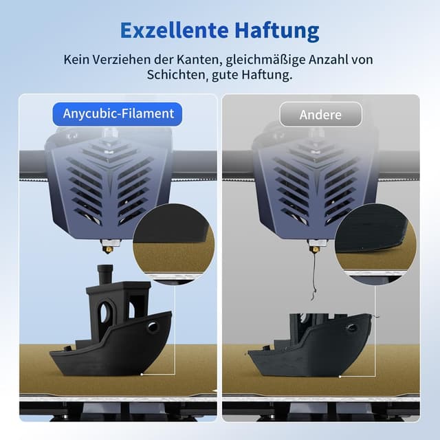 Thumbnail 5 de ANYCUBIC PLA Filament 1.75mm 1KG