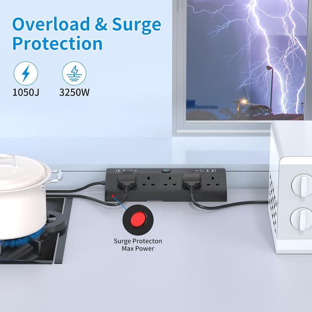 Detalle 2 de HAFINO Desk Extension Lead 1.8M with 20W PD