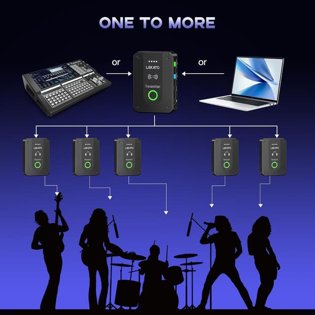 Thumbnail 6 de LEKATO MS-02 In-Ear Monitors