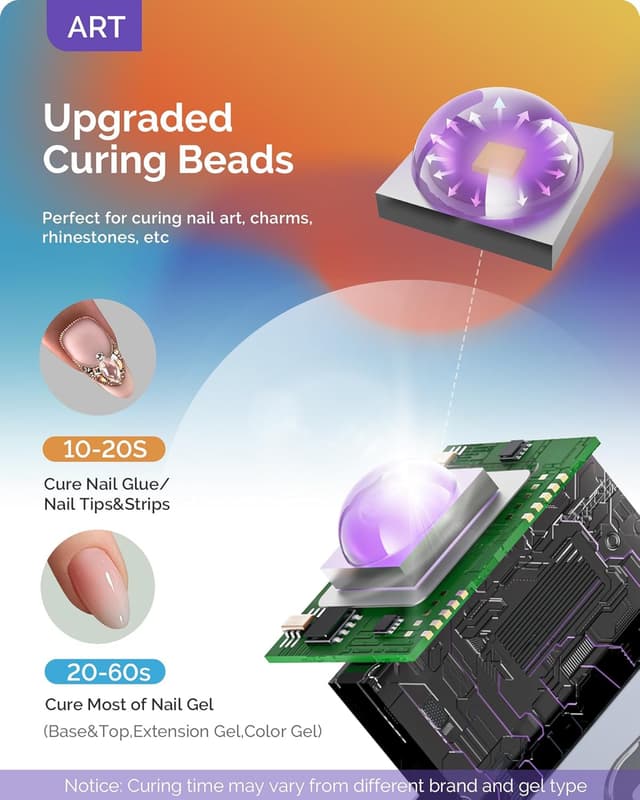 Thumbnail 2 de Melodysusie Handheld UV Nail Lamp for Gel Nails