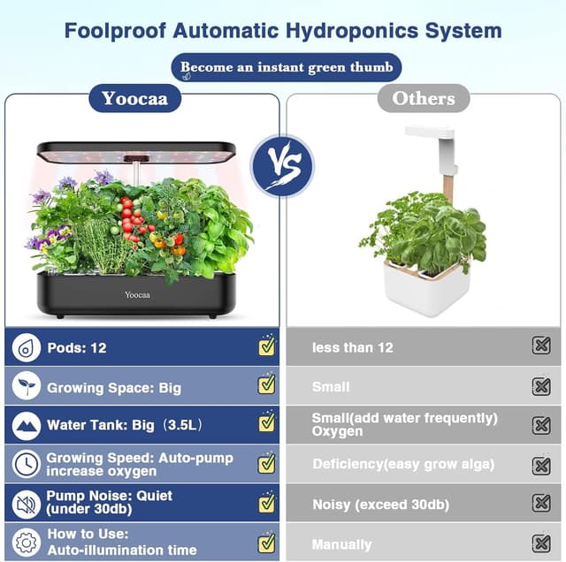 Thumbnail 5 de Yoocaa Smart Garden 12 piante 🌱