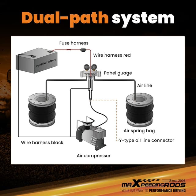 Detalle de maXpeedingrods Air Suspension Spring Bag for Fiat Ducato, Peugeot Boxer & Citroen Relay/Jumper