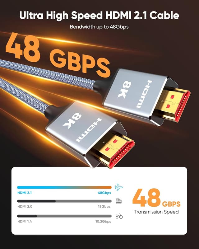 Detalle 2 de Snowkids HDMI 2.1 cable 2m for 8K