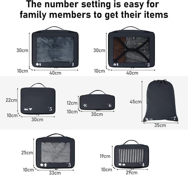 Detalle 2 de ECOHUB Packing Cubes 7 PCS dark blue