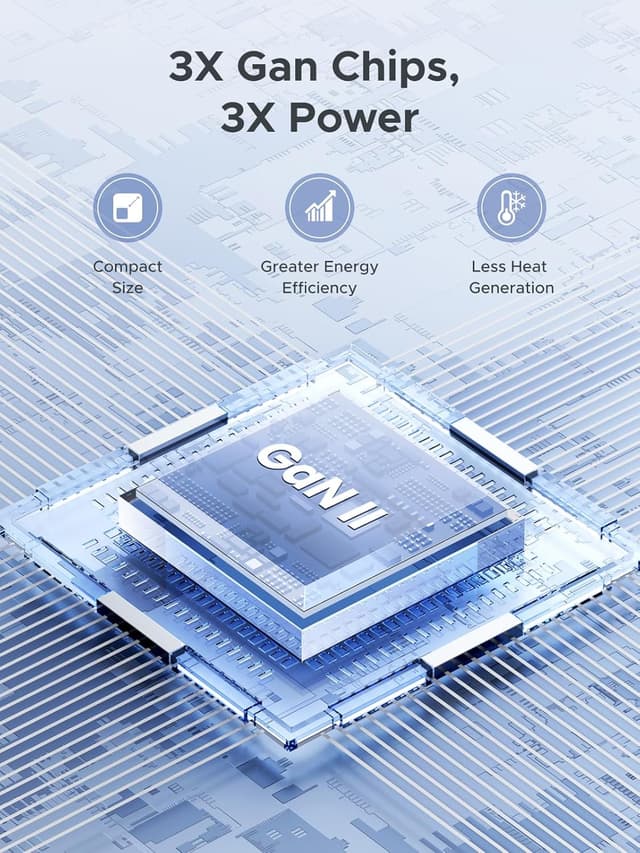 Thumbnail 6 de UGREEN USB C Charger Plug 30W