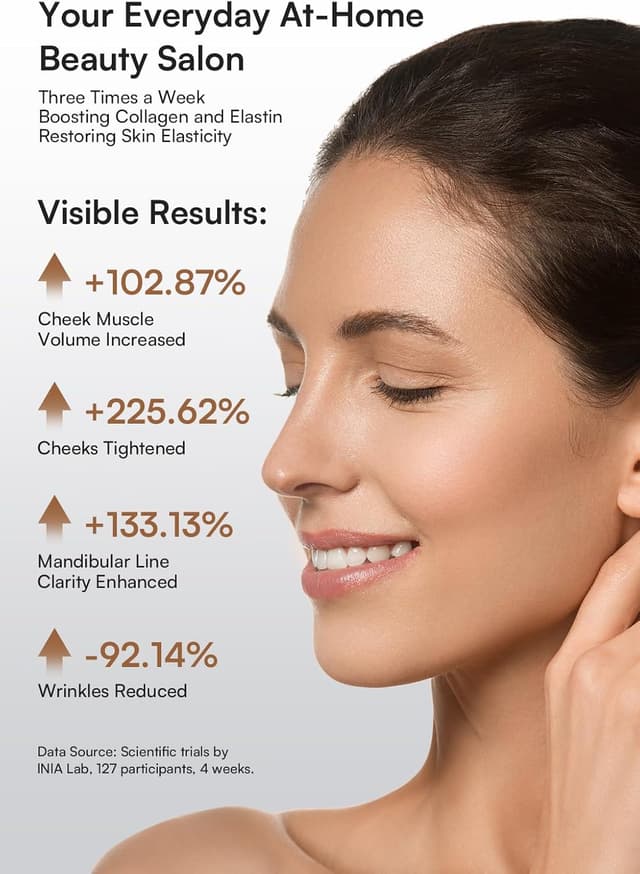 Thumbnail 6 de INIA Flare 3-in-1 Skin Tightening Device