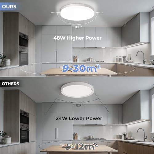 Detalle de EASY EAGLE Plafón LED de techo IP44 48W, 4800LM y 6500K (Ø30 cm) para baño y pasillo