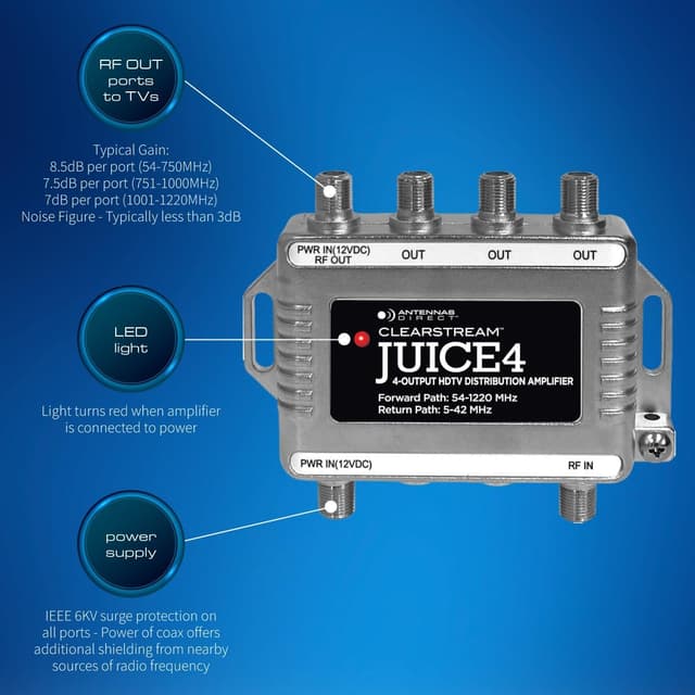 Detalle de Antennas Direct ClearStream JUICE4 4-Output Distribution Amplifier for up to Four TVs (CATV/4K 8K Ready)