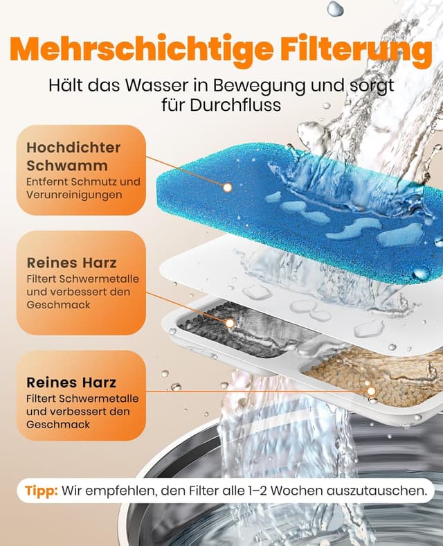 Detalle 2 de oneisall Katzenbrunnen Edelstahl 2 Liter