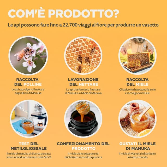 Thumbnail 6 de NaturalePiù Miele di Manuka 200+ MGO, 500g dalla Nuova Zelanda