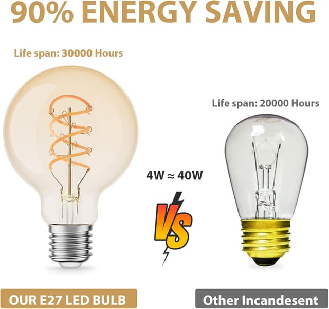 Detalle de YindaLux E27 LED Filament Edison G80 4W, 2200K warmweiß (3er Set), nicht dimmbar