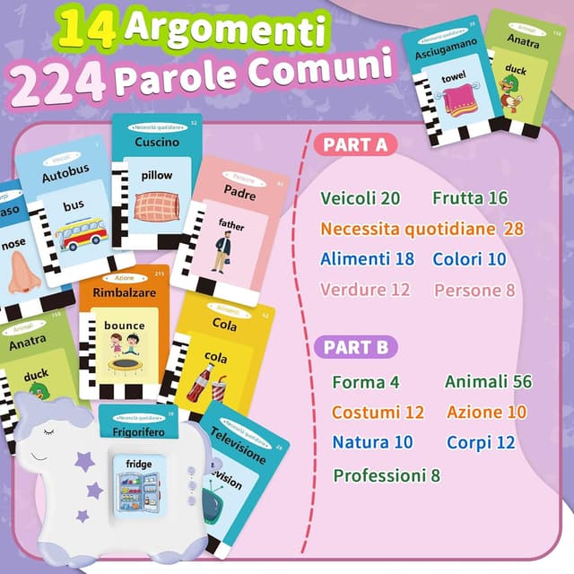 Thumbnail 1 de Flashcards Parlanti Montessori 224 parole per bambini