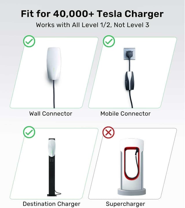 Detalle 2 de Zanch Tesla to J1772 Adapter (NACS to J1772) for Level 2 Charging, 60A/250V AC, Black