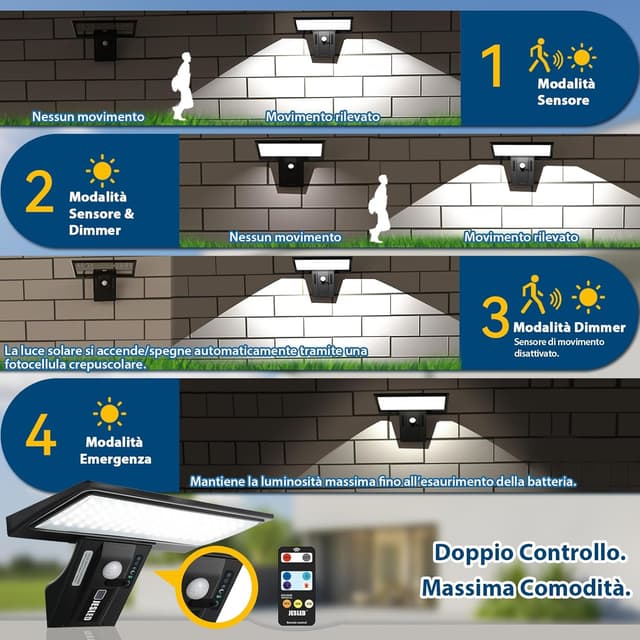 Thumbnail 2 de JESLED Luce Solare 2600mAh