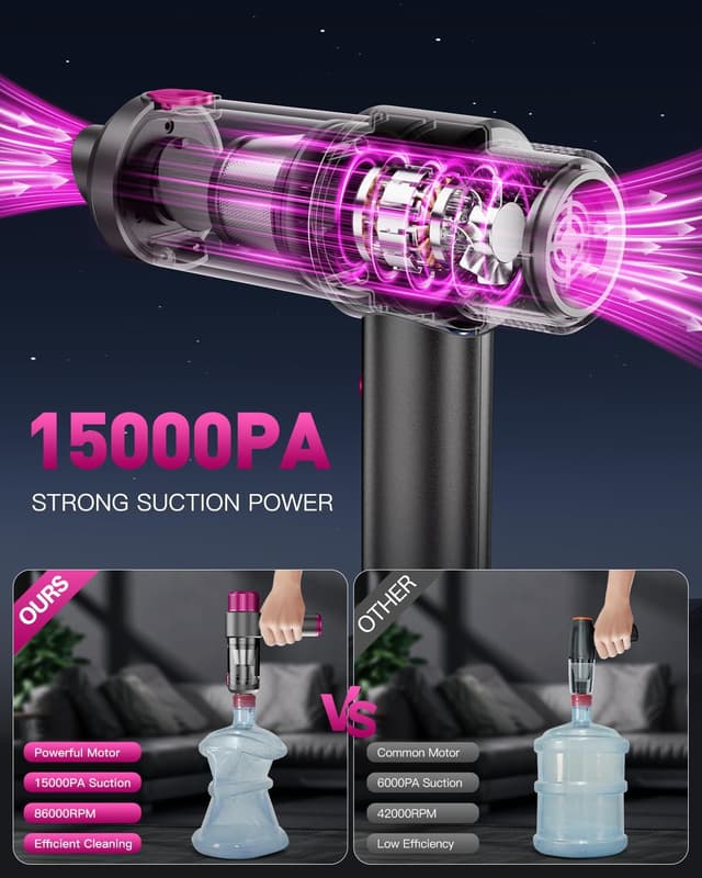 Thumbnail 1 de EYYA Handheld Vacuum 15000PA 🧹