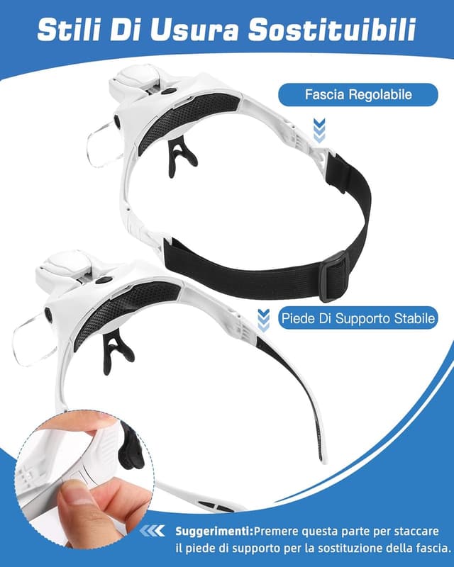 Detalle 2 de Anpro Occhiali con ingrandimento USB ricaricabile e 4 LED regolabili, lente con 5 lenti staccabili (1X–3.5X)