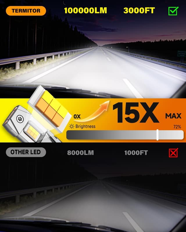 Detalle 2 de Termitor H7 Smart Light Bulb 80,000LM