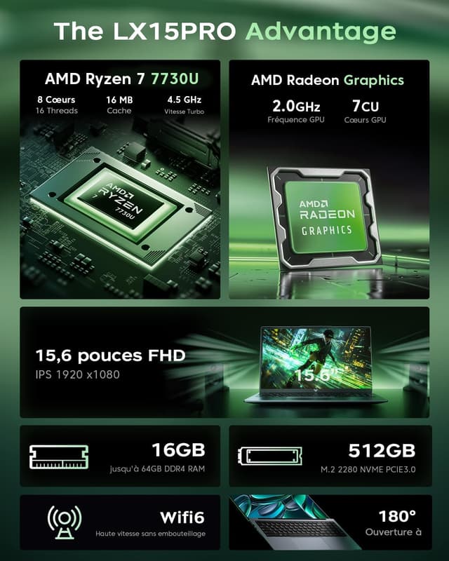 Detalle 2 de ACEMAGIC ACEMAGIC 15,6 Ryzen 7 7730U