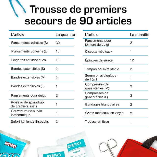 Detalle 2 de Trousse de premiers secours 90 articles