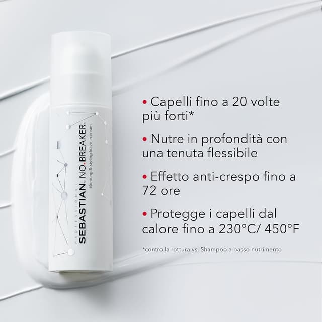 Detalle de Sebastian Professional NO.BREAKER Bonding & Styling leave-in protettore termico in crema