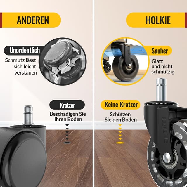 Detalle 2 de HOLKIE Bürostuhl Rollen 11×22 mm