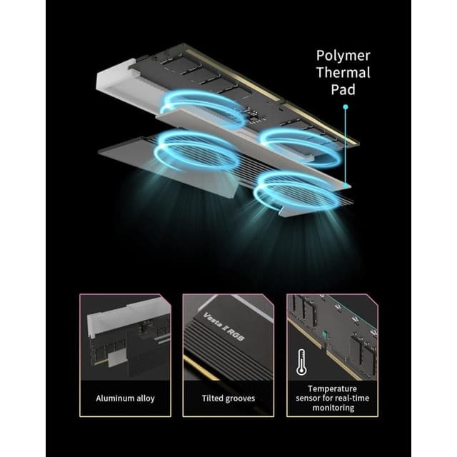 Detalle de Acer Predator Vesta II 32GB DDR5 6000MHz