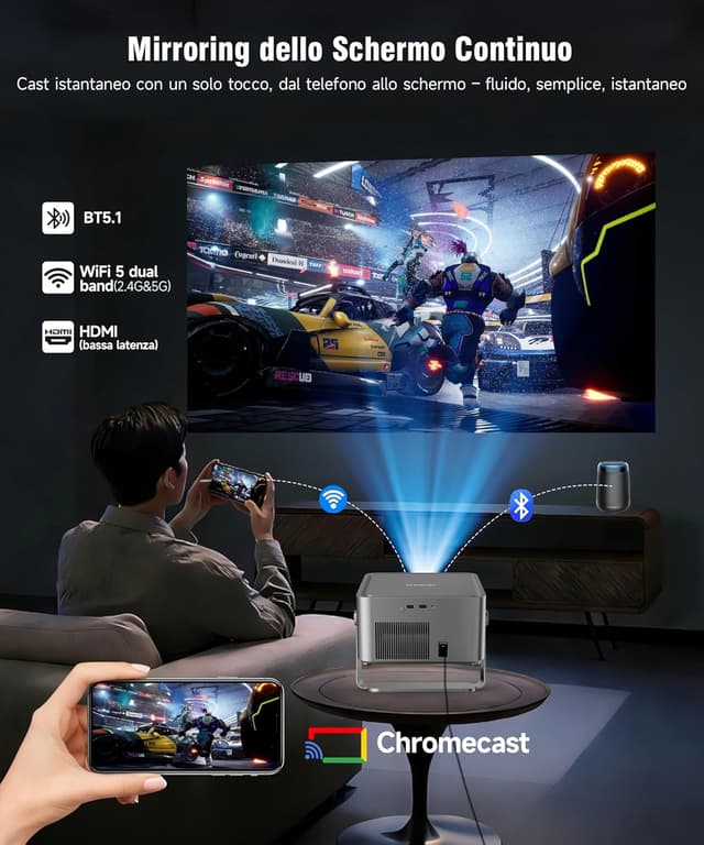 Detalle 2 de Magcubic HY450GT Proiettore 4K portatile 800ANSI