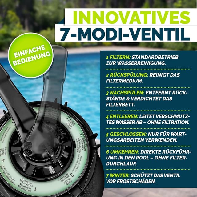 Detalle de tillvex AquaBlack Pro Sandfilteranlage mit Timer (10 m³/h) inkl. 7-Wege-Ventil & Filterbällen