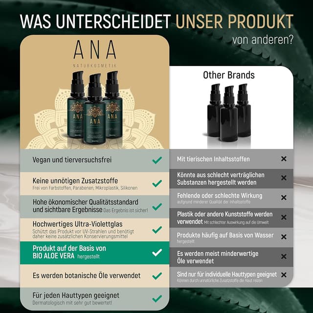 Detalle 2 de ANA Naturkosmetik Bio Gesichtspflege Set 3x30 ml