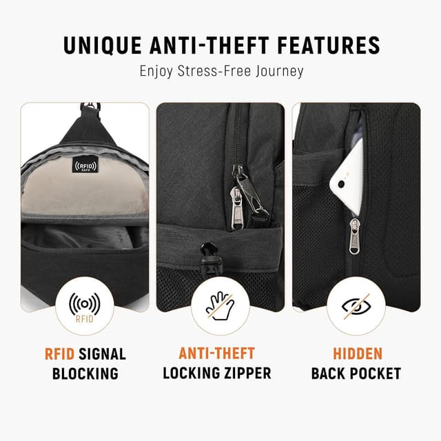 Detalle 2 de SKYSPER Sling Bag anti-theft crossbody with RFID protection and 7 pockets