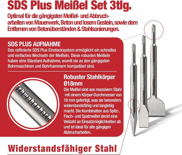 Detalle 1 de SCHWABENBACH scalpelli SDS Plus 250 mm 3 pz