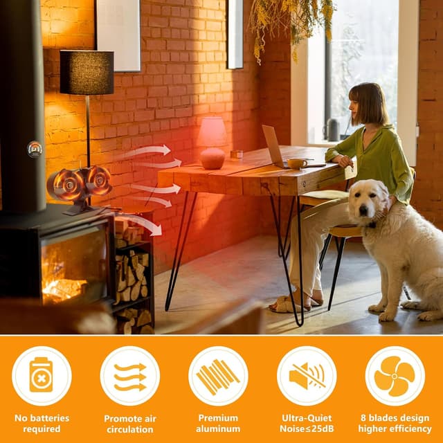 Thumbnail 1 de Hanaoyo Stove Fan double‑motor heat‑powered fan
