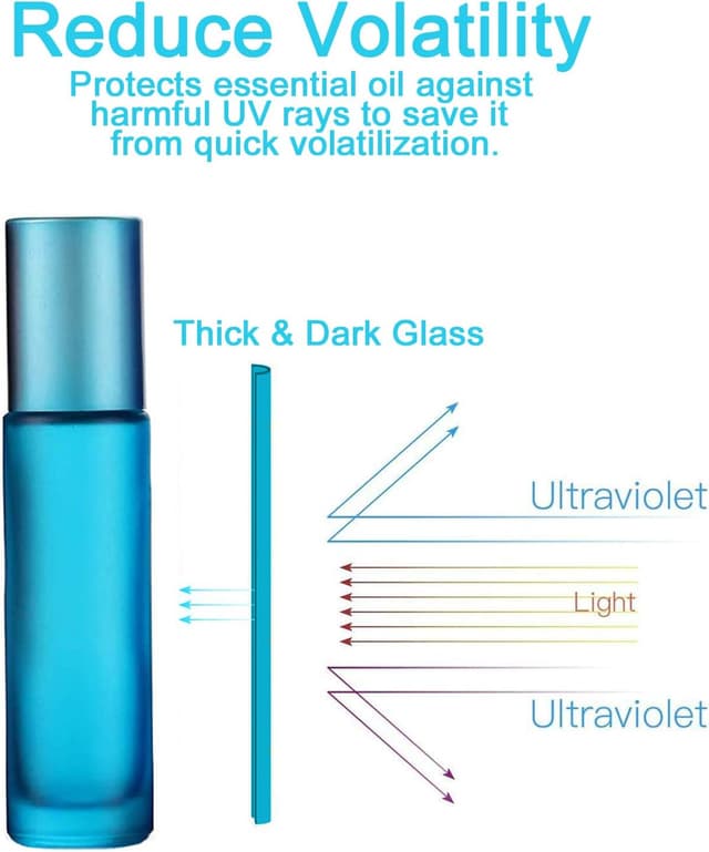 Detalle de Alledomain 6 x 10ml Essential Oil Roller Bottles (refillable glass) with stainless steel balls