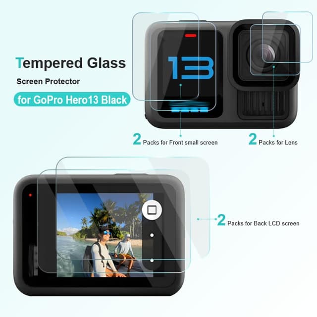 Detalle de iDaPro Hero 13 screen protector 9H