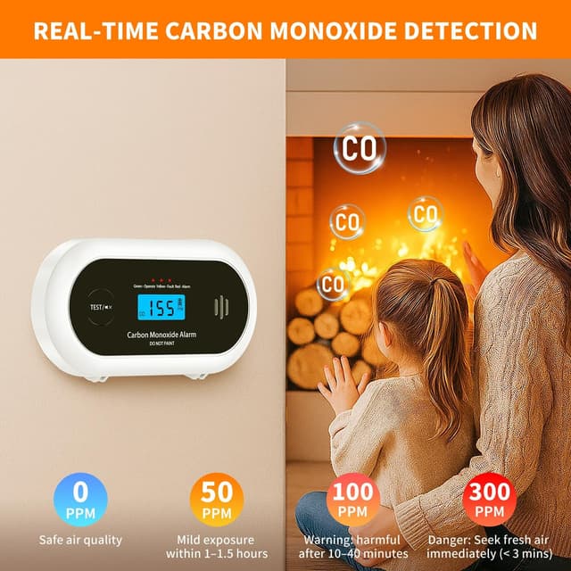 Thumbnail 4 de Alertlink VC22R Carbon Monoxide Detector 10‑Year LCD