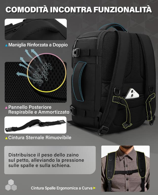 Detalle 2 de Zaino da cabina VANKEV EasyJet Lufthansa British Airways Jet2 45x36x20 cm (32L) con tasca laptop fino a 15,6" nero