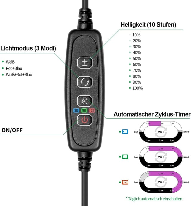 Thumbnail 6 de Qoolife Lámpara de Plantas 48 LED