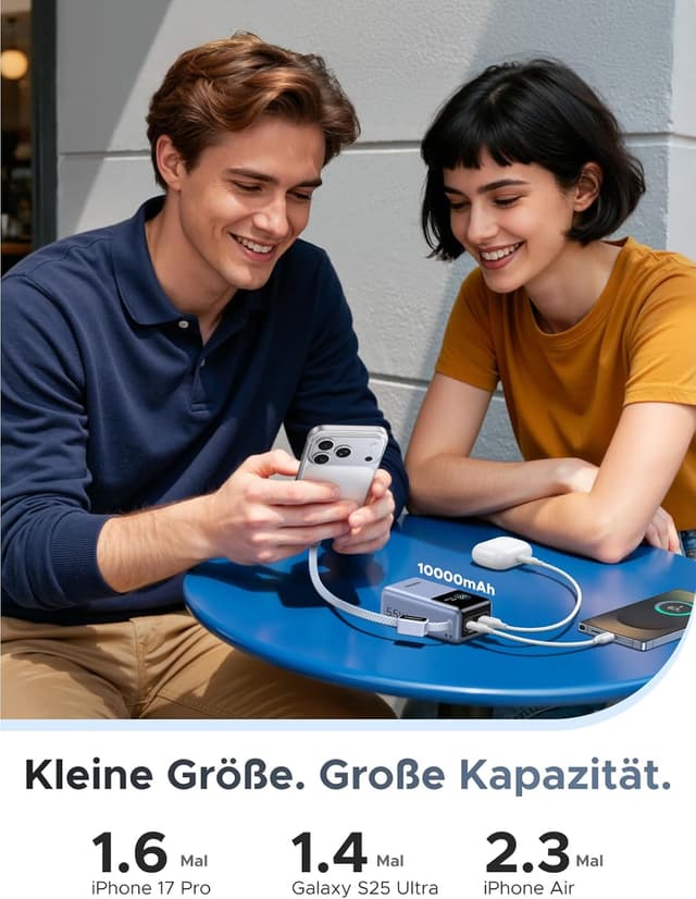 Detalle de UGREEN 55W Power Bank 10000mAh