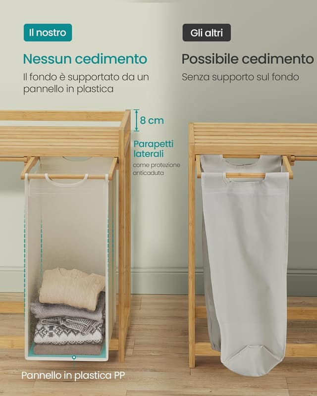 Detalle de SONGMICS RLH120W01 cesto biancheria 200 L