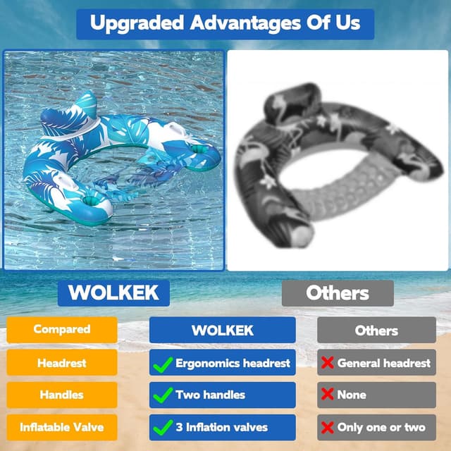 Thumbnail 6 de KEUCL Pool Floats 3 Pack Inflatable Chairs