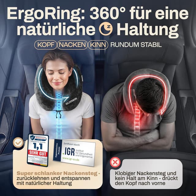 Thumbnail 3 de HELDENWERK Air Nackenkissen Flugzeug Aufblasbar