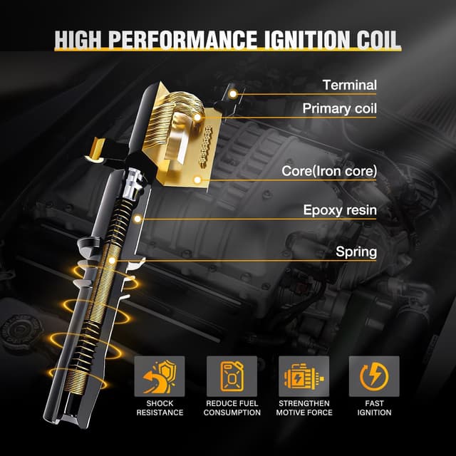 Detalle 2 de Nilight Ignition Coil Pack Set of 4 (UF549) for Select Nissan/Infiniti Models (2004–2018)