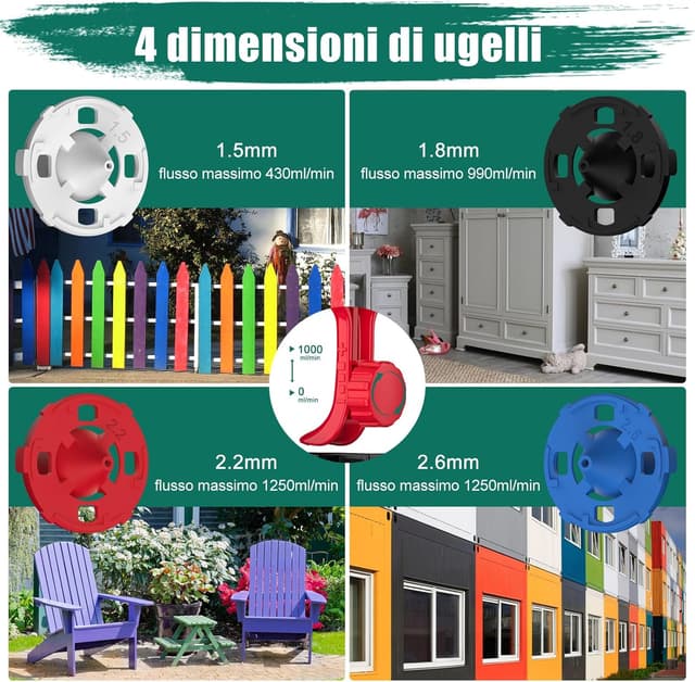 Detalle 2 de HYCHIKA pistola per verniciare HVLP da 600W con contenitore 1200 ml e 4 ugelli